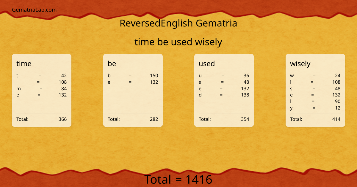 time be used wisely in reversedEnglish Gematria